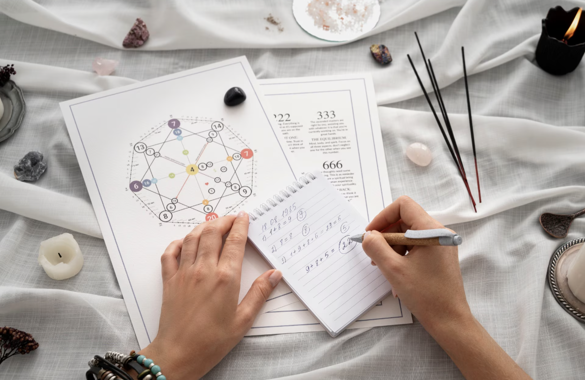 Iniciação a Numerologia